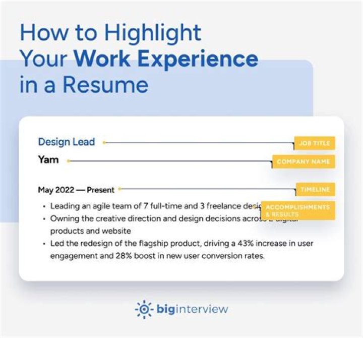 How do I summarize my previous work experience?