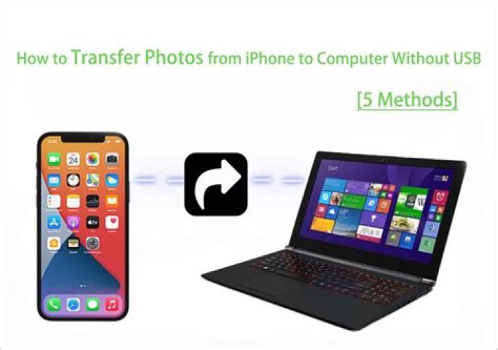 How do I transfer photos from iPhone to PC Windows 7?
