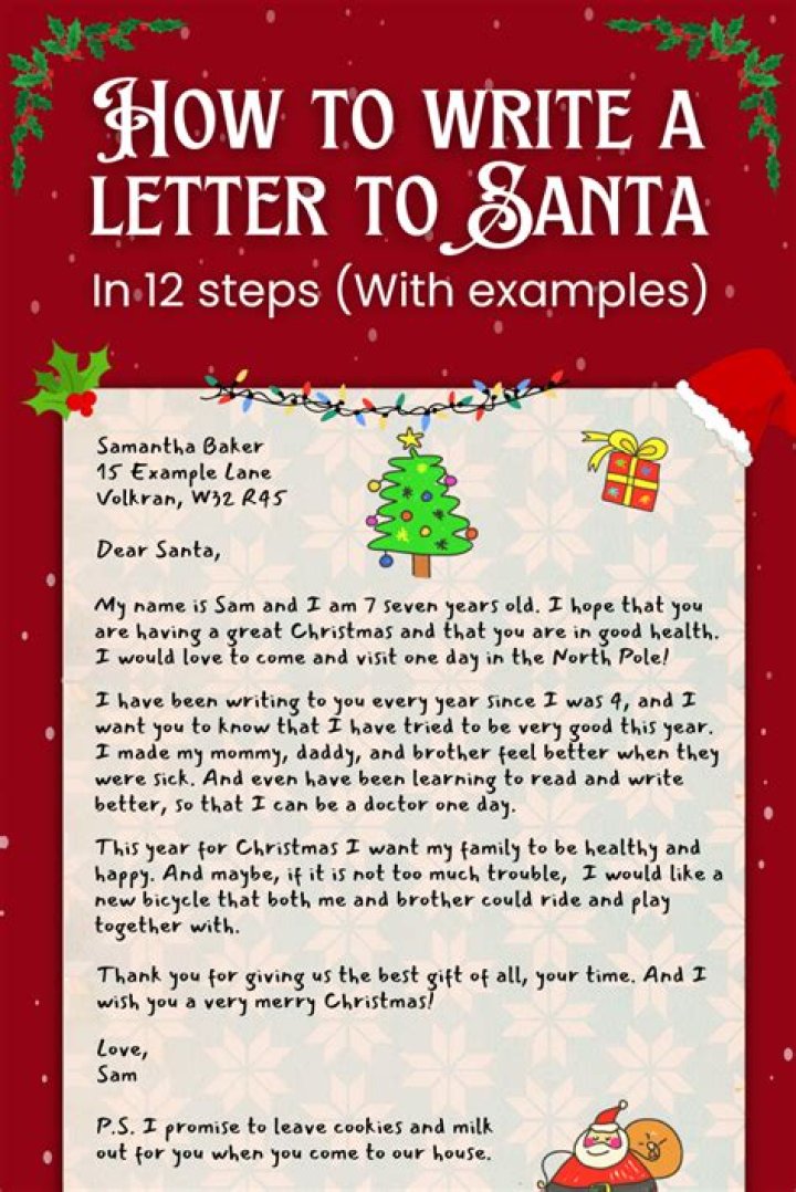 How do I write a letter to Santa Claus?