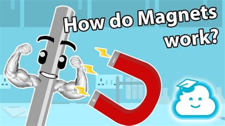 How do magnets improve your health?