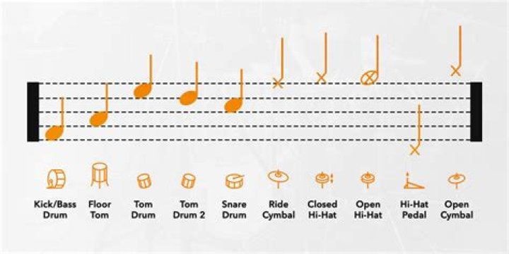 How do tenors sing so high?