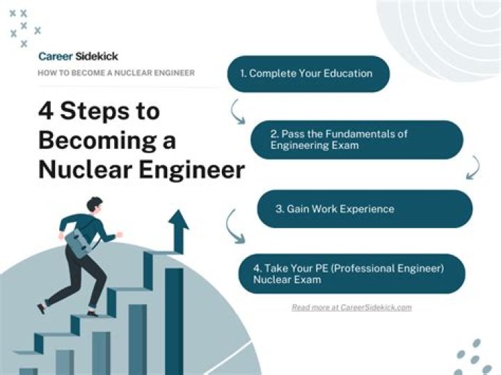How do you become a big 4 engineer?