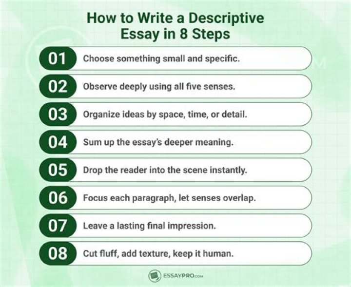 How do you begin a descriptive essay?