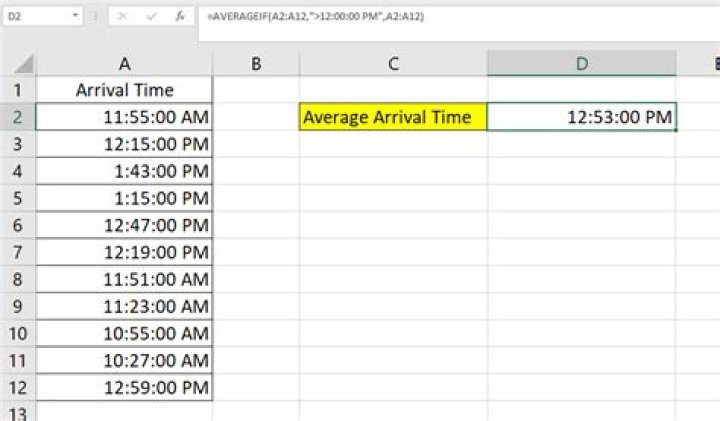 How do you calculate average hours?