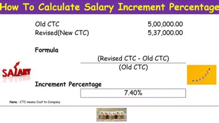 How do you calculate mean annual increment?