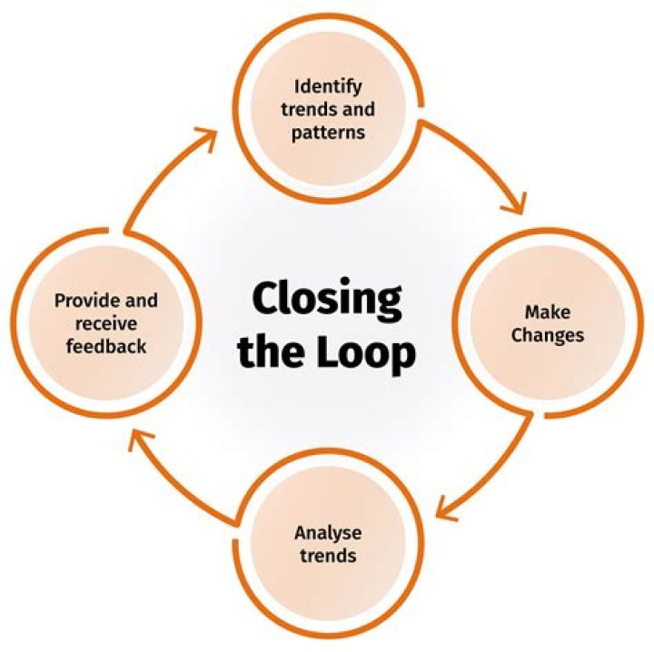 How do you close a Pty Ltd?