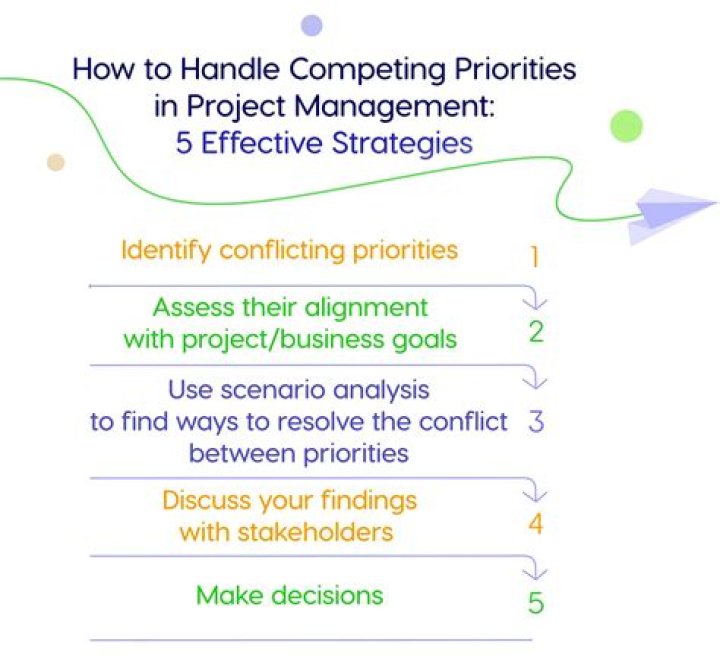 How do you deal with a double standard boss?