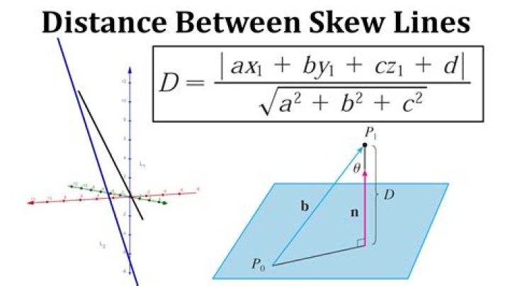 How do you find the distance between skewed lines?