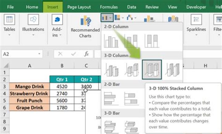How do you make a 3D stacked column chart in Excel?
