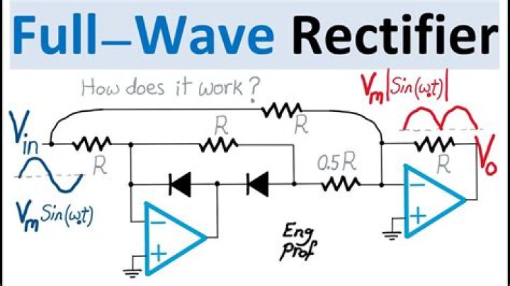 How do you make a full wave precision rectifier circuit?