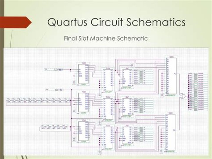 How do you make a Quartus schematic?