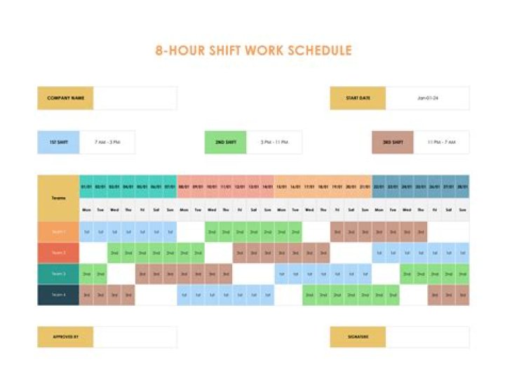 How do you plan a shift schedule?