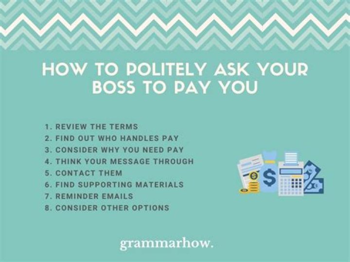 How do you politely ask how much a job pays?