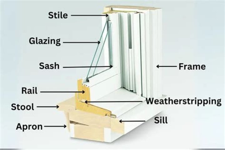 How do you remove a wooden window sash from the frame?