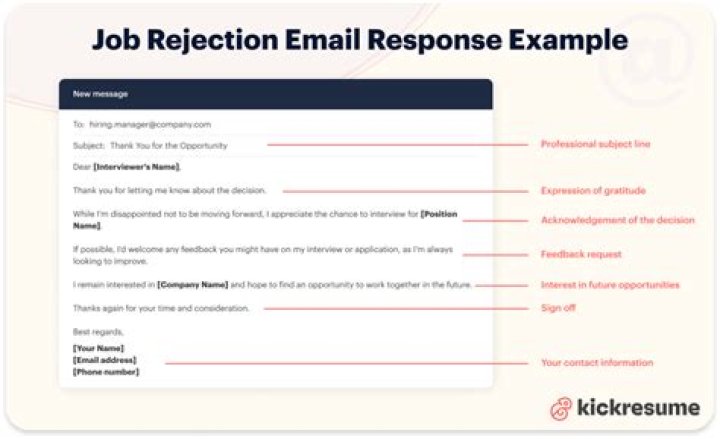 How do you respond to a job application response?