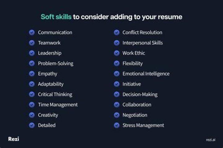 How do you show proof skills on a resume?