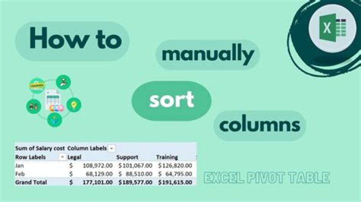 How do you sort a table in SQL?