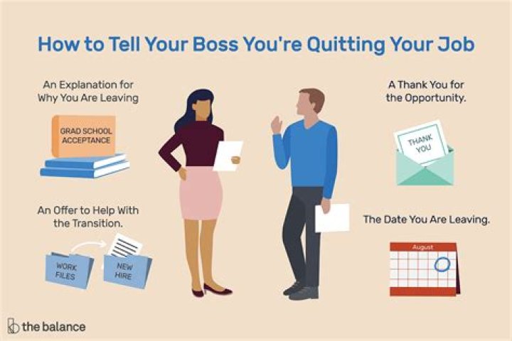 How do you tell your boss you are considering another job?