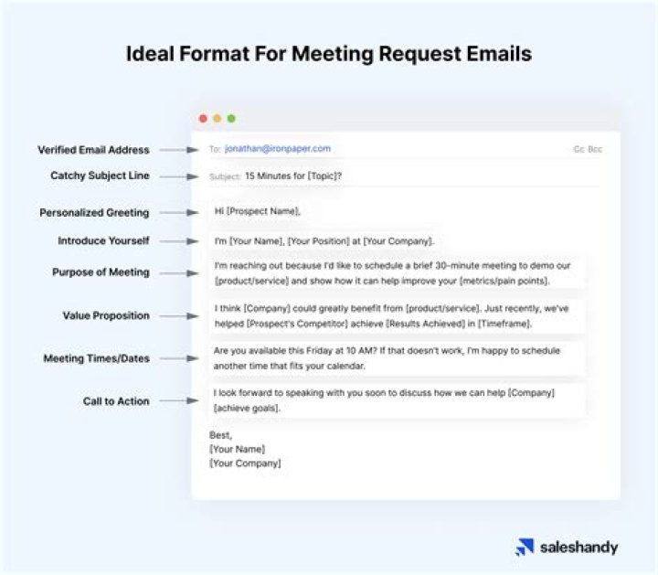 How do you write a professional email asking for help?