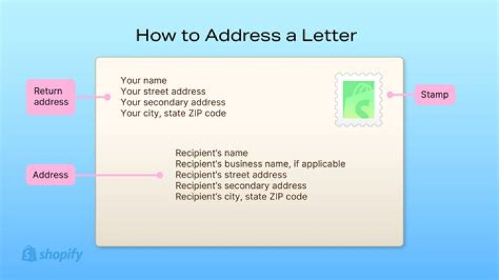 How do you write name and address?