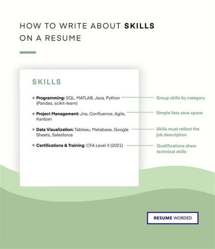 How do you write skills on a CV?