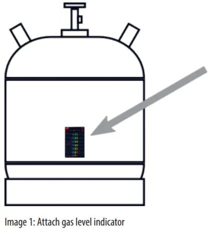 How does a gas level indicator work?