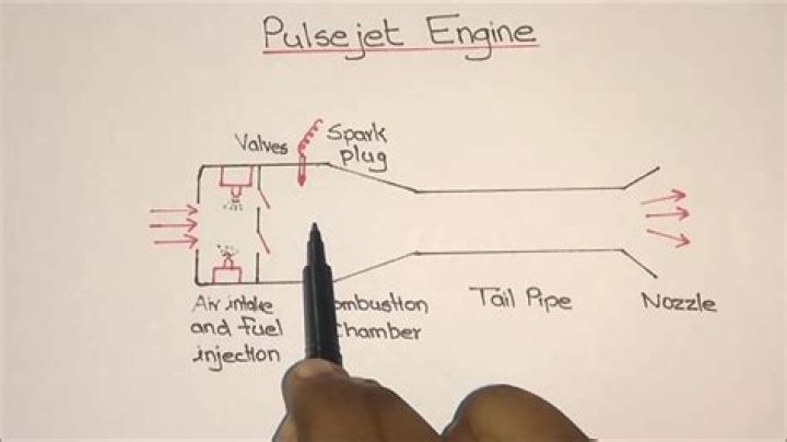 How does a pulse jet work?