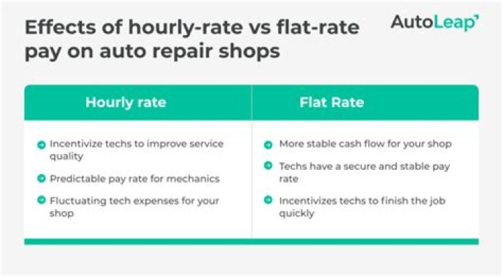 How does flat rate work for a mechanic?