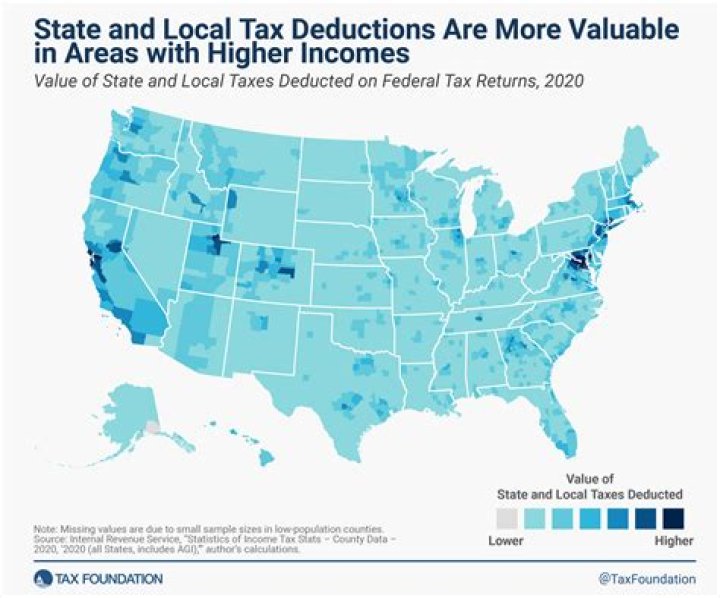 How does getting a new job affect taxes?