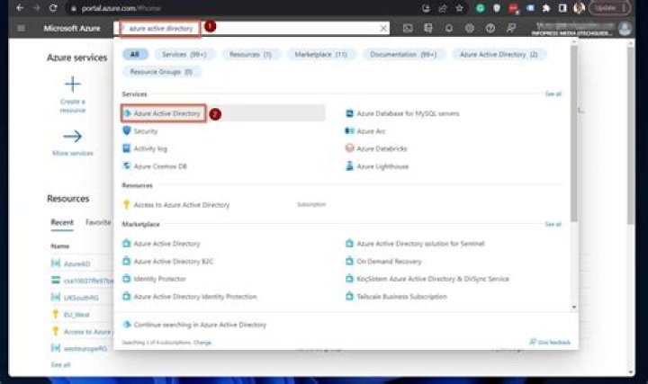 How does SharePoint sync with Active Directory?