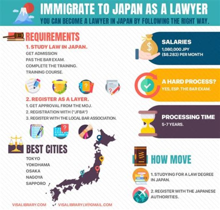 How hard is it to prove constructive dismissal?