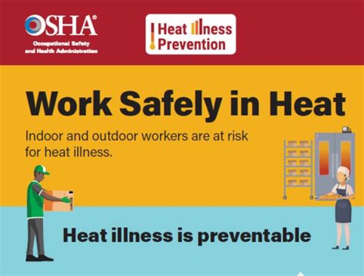 How hot is too hot for OSHA?