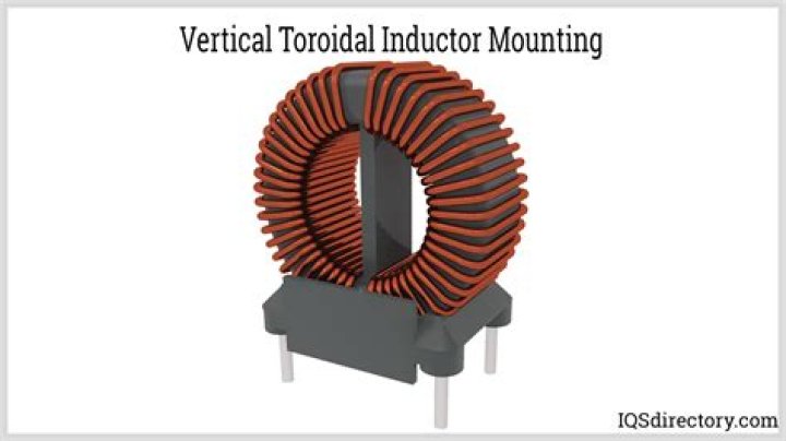 How is toroidal core area calculated?