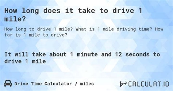 How long does a 12 mile float trip take?