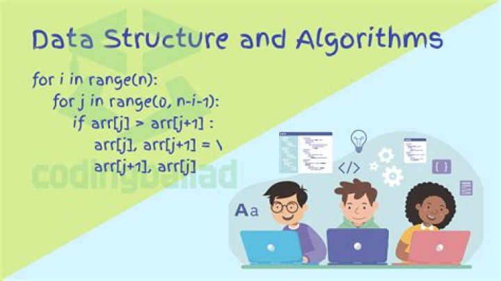 How long does it take to learn data structures and algorithms?