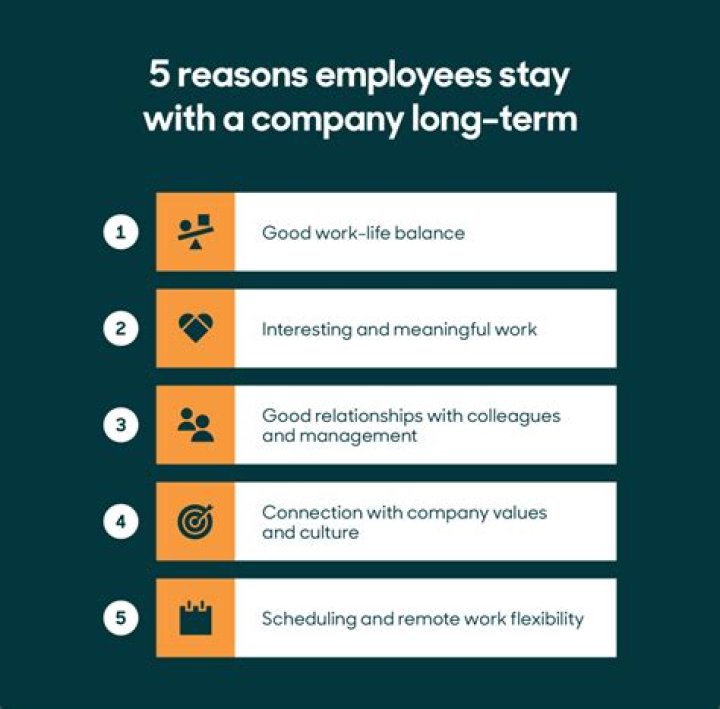 How long does the average employee stay with a company?