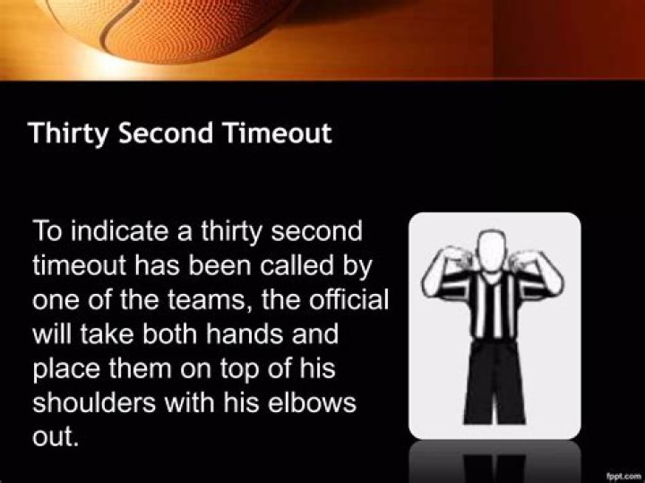 How long is a TV timeout in basketball?