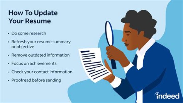 How long should it take you to update resume?