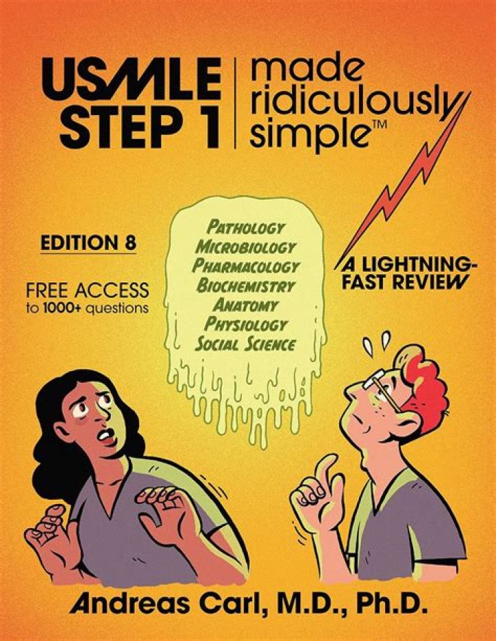 How many attempts are there for USMLE Step 1?