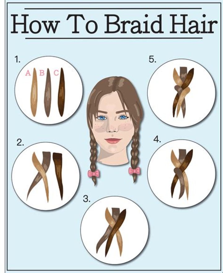 How many different ways are there to braid hair?