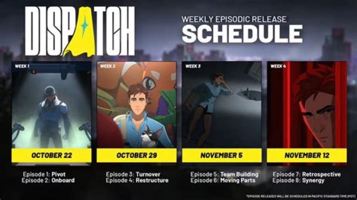 How many endings does 999 0 escape?