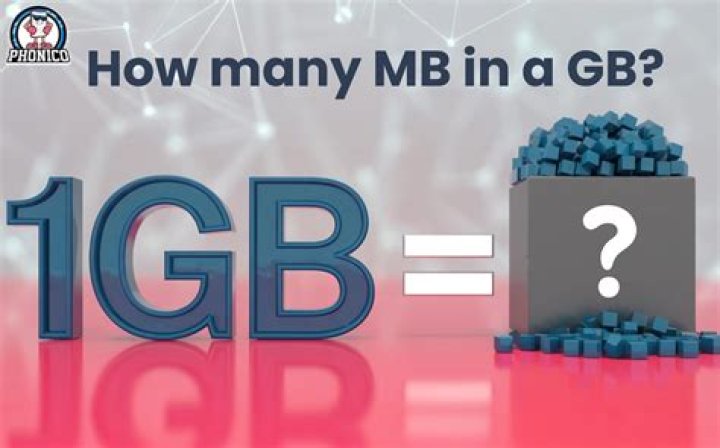 How many MB means 1 GB?
