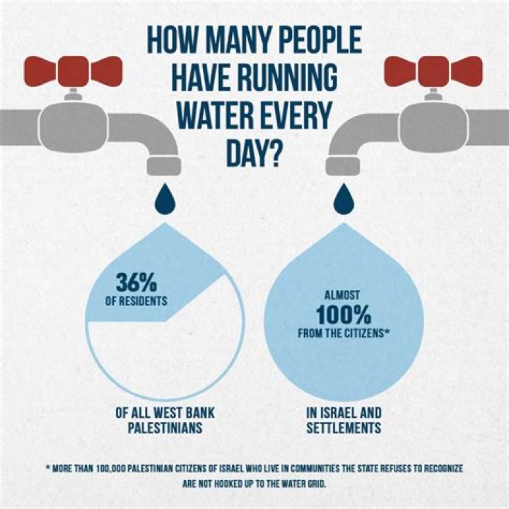 How many people live in Ken Caryl?
