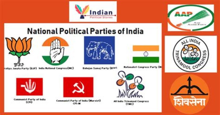 How many political parties are there in India?