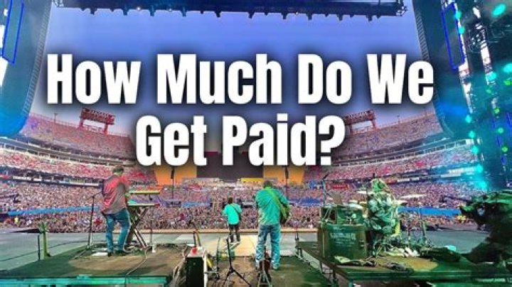 How much do LA Philharmonic musicians get paid?