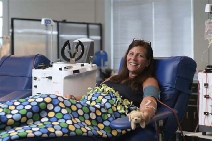How much do you get for donating plasma in Minnesota?