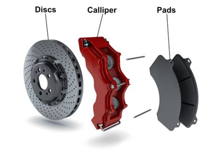 How much does a brake disc cost?