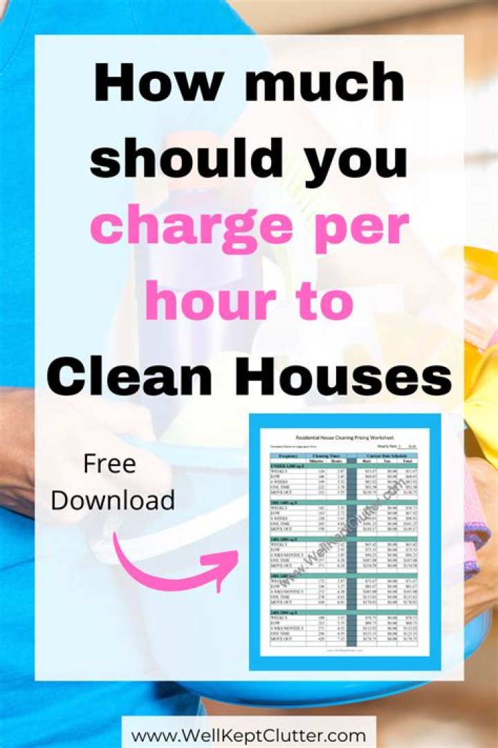 How much does a cabinet maker charge per hour?