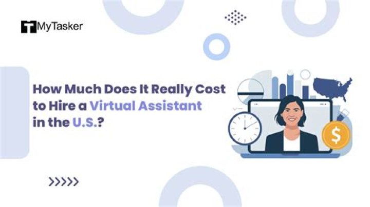How much does a virtual author visit cost?