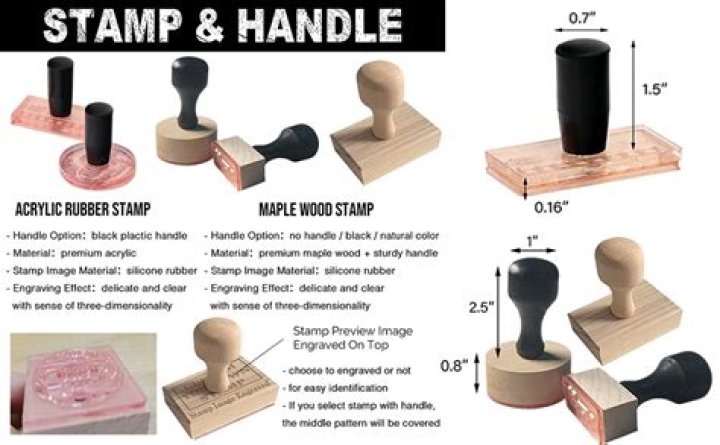 How much does it cost to make a custom stamp?